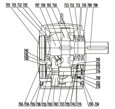 SK 9012.1 - SK 9096.1