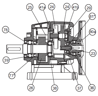 Устройство редуктора