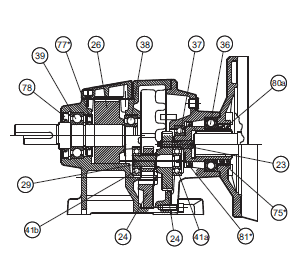 Устройство редуктора